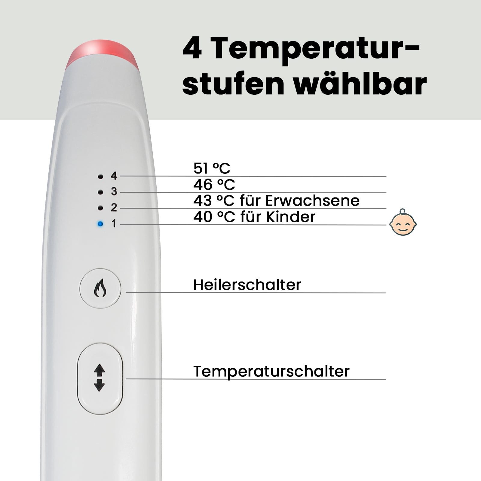EAXUS Insektenstichheiler StichFix, mit 4 Temperaturstufen, Natürlich & kindersicher