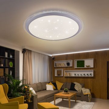 Globo Smarte LED-Leuchte, LED-Leuchtmittel fest verbaut, Kaltweiß, Warmweiß, Neutralweiß, Tageslichtweiß, Farbwechsel, RGB LED Smart Home Decken Leuchte Tageslicht Fernbedienung
