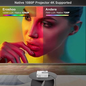 Eroshoo 5G WiFi Heimkino Portabler Projektor (12000 lm, 12000:1, 1920 x 1080 px, Native 1080P Unterstützung für 4K Kompatibel mit HDMI USB/Fire)