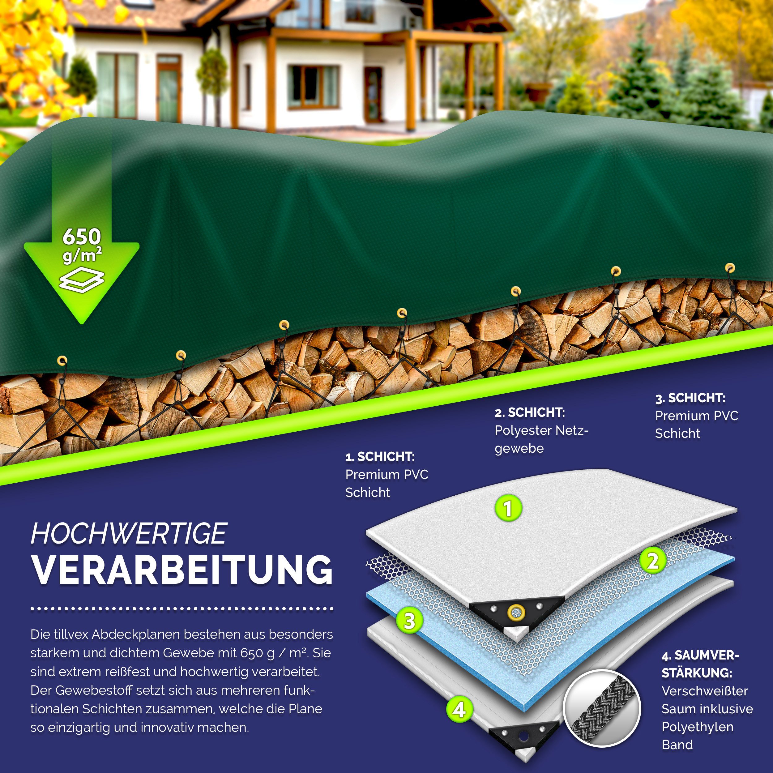 tillvex Schutzplane tillvex® Abdeckplane mit Ösen + 10 Haken & 15m Seil, Gewebeplane (Set, Abdeckplane), 650g/m²