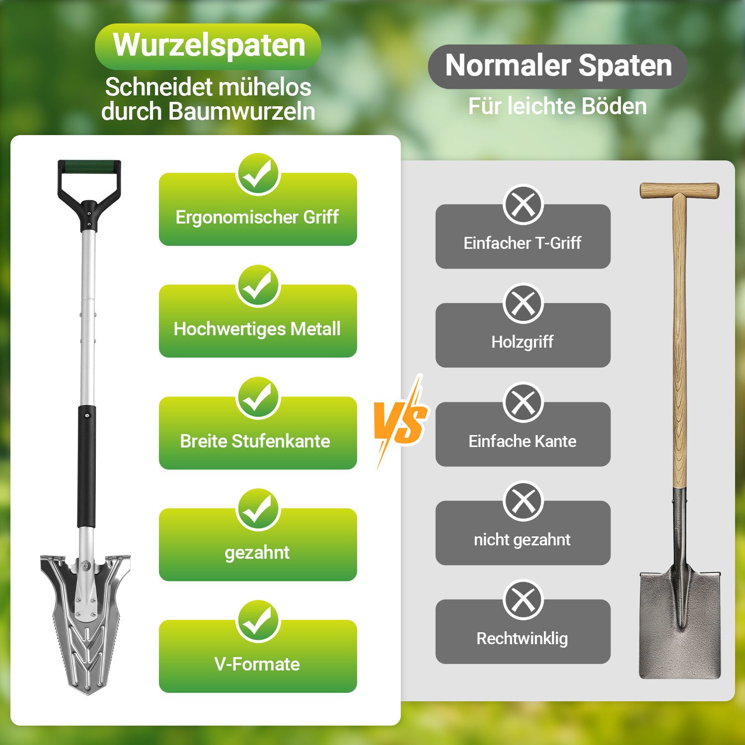 Clanmacy Spaten 119 cm Faltbarer Gartenspaten Multifunktionales Gartenwerkzeug