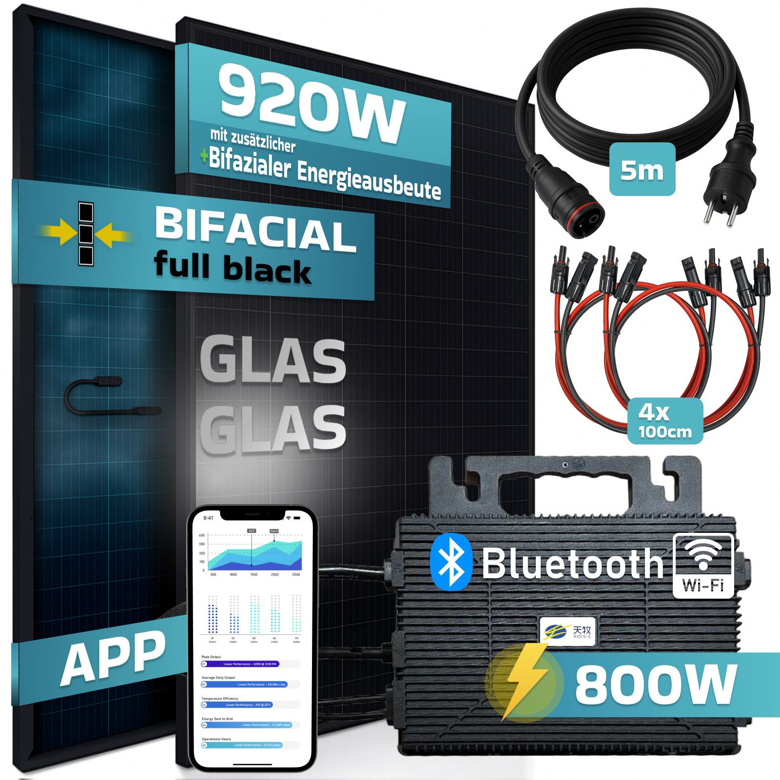 SUNNIVA Solaranlage 920W BIFAZIAL FULLBLACK komplett Steckdose, 800 W, (ASTRO-E 800W Wechselrichter, PV Solaranlage, 2x 460W Glas-Glas Solarmodule, inkl. 5m Kabel, Bluetooth WIFI, Komplettset)