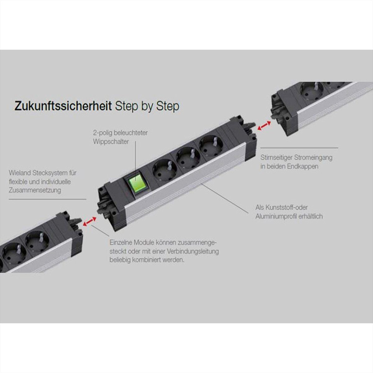 STEP Schutzkontakt 0 Steckdosenleiste 5x Bachmann (Kabellänge BASE CEE7/3 m),