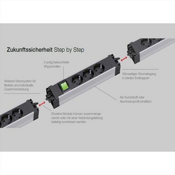 Bachmann STEP BASE Schutzkontakt Einbau-Tischsteckdosenleiste (Kabellänge 0 m), 5x CEE7/3