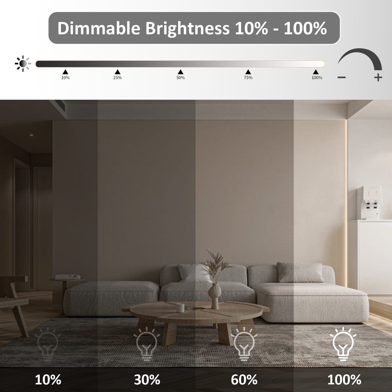 POPOLIC LED Deckenleuchte Deckenlampe, 24W 3200LM 30cm Dimmbar mit Fernbedienung 3000K-6000K, Dimmbar Smart Badleuchte Hintergrundbeleuchtung, Weiß Quadrat