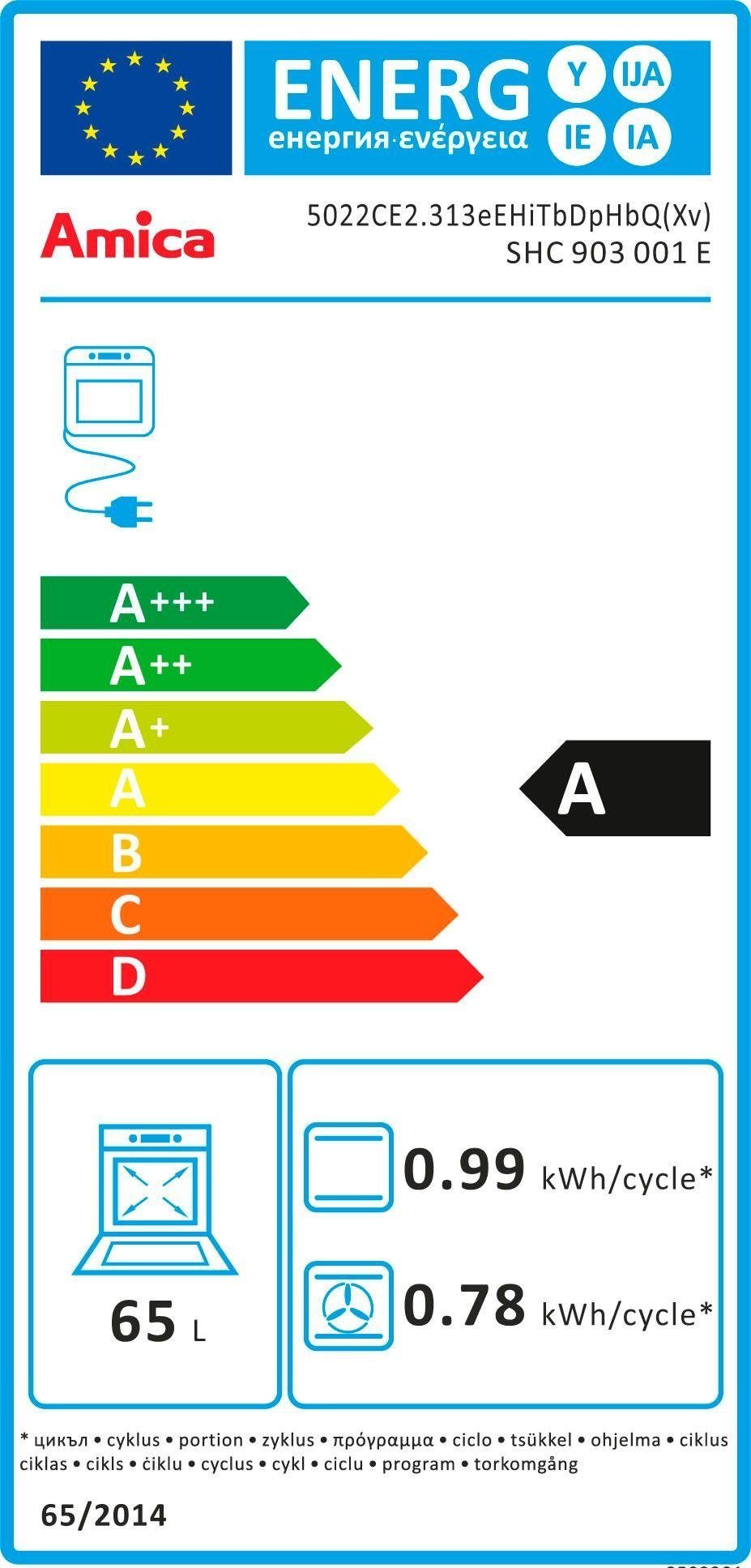 Energieeffizienzklasse: 
