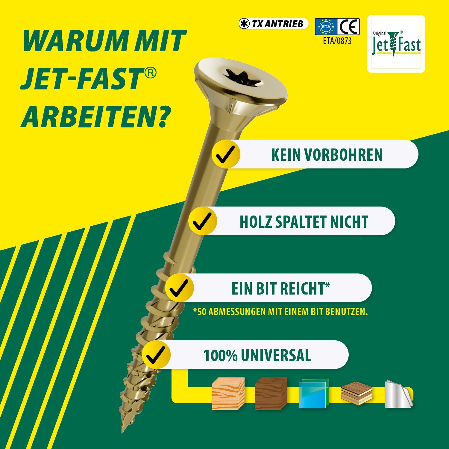 Jet-Fast Schrauben-Set Jet-Fast® Original 2200-teilig Universalschrauben Frühlings-Sparset