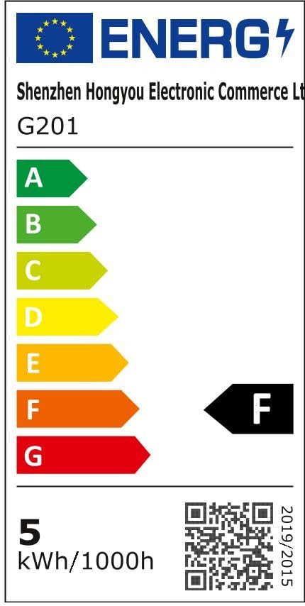 Energieeffizienzklasse: 
