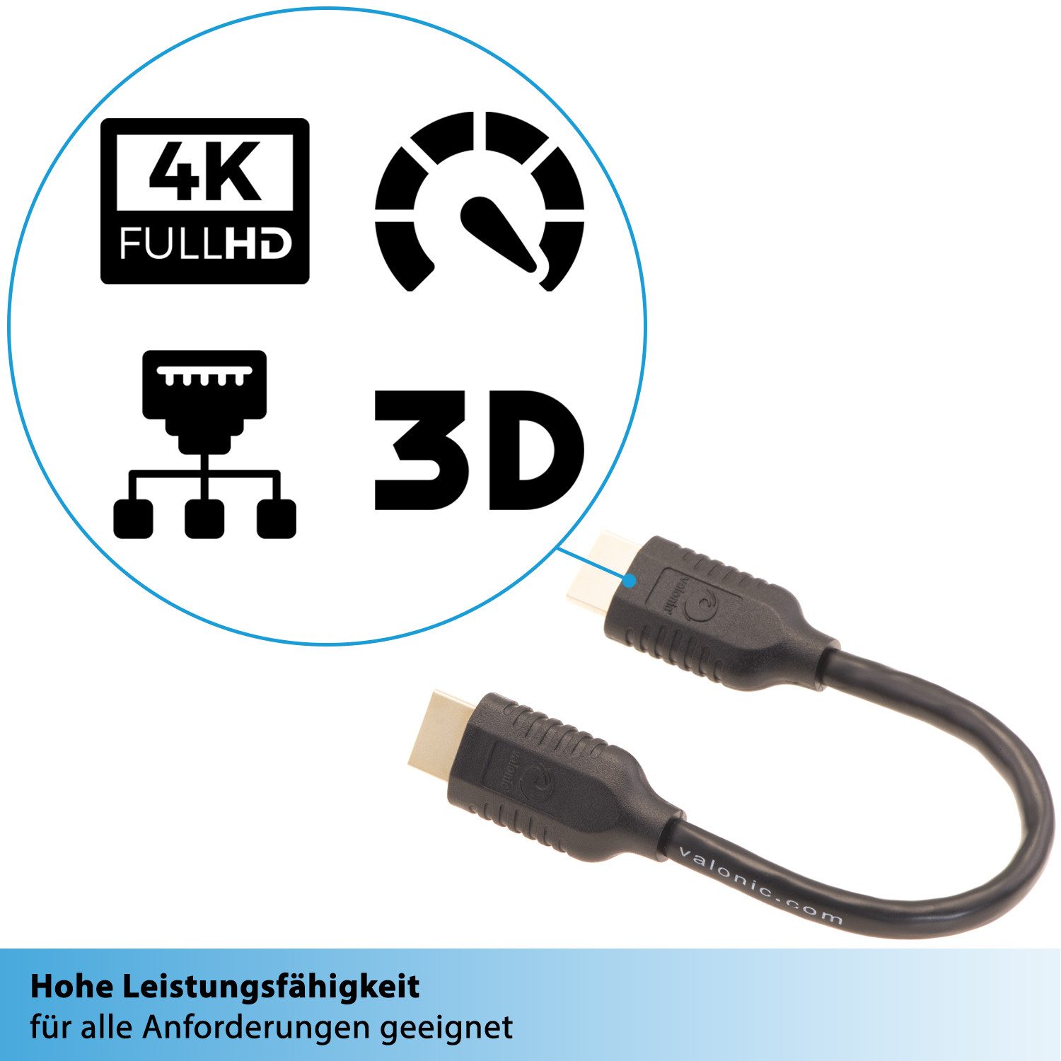 valonic valonic - HDMI Kabel, 20cm kurz, Doppelpack, Full HD, Ethernet HDMI-Kabel, HDMI Typ A, HDMI Typ A (20 cm), 4k, ARC, UHD, FullHD, Ethernet 0,2m TV Kabel Monitor PC Laptop Switch