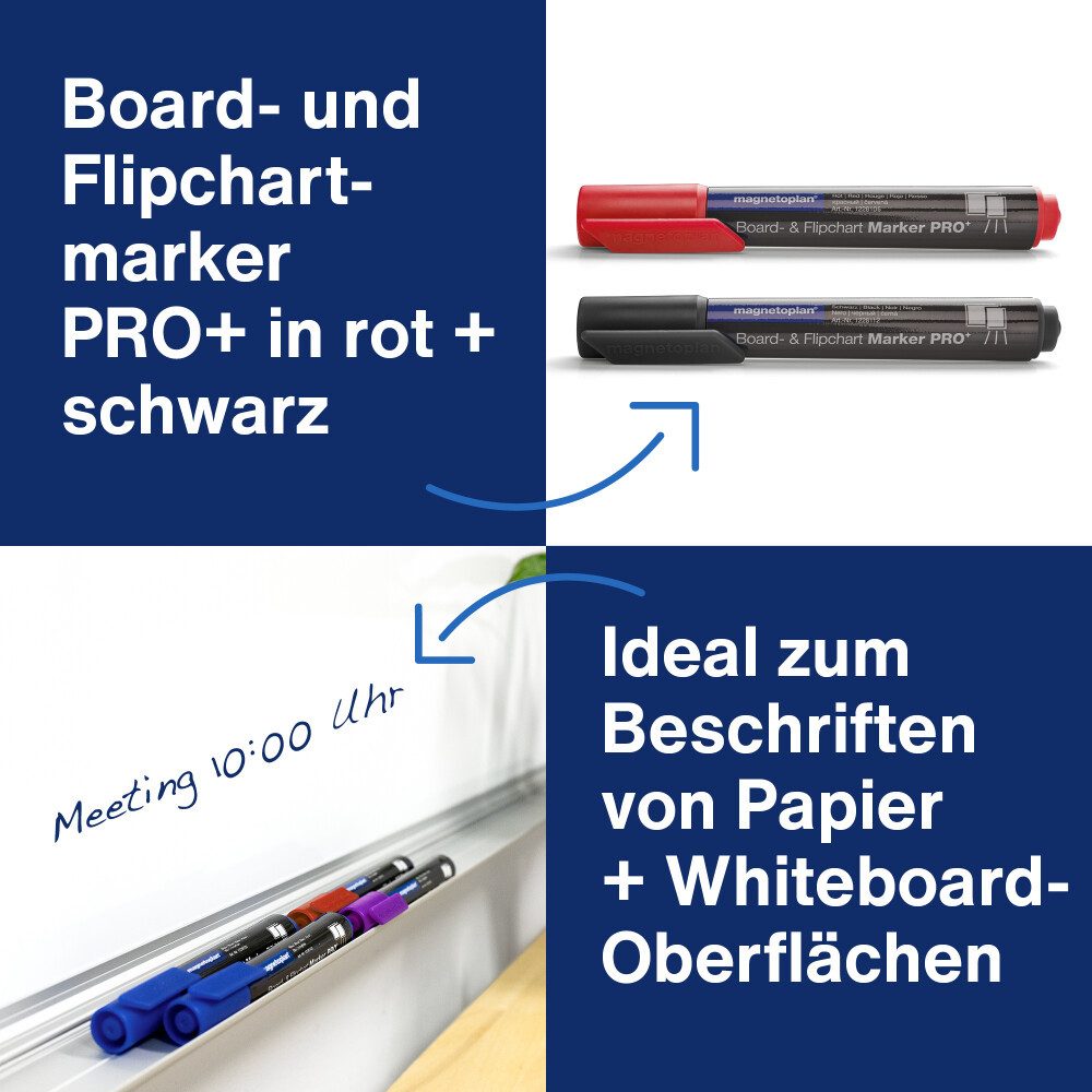 magnetoplan® Anzeigetafel Starter-Kit, Deutsch, 70 characters max (1-St)