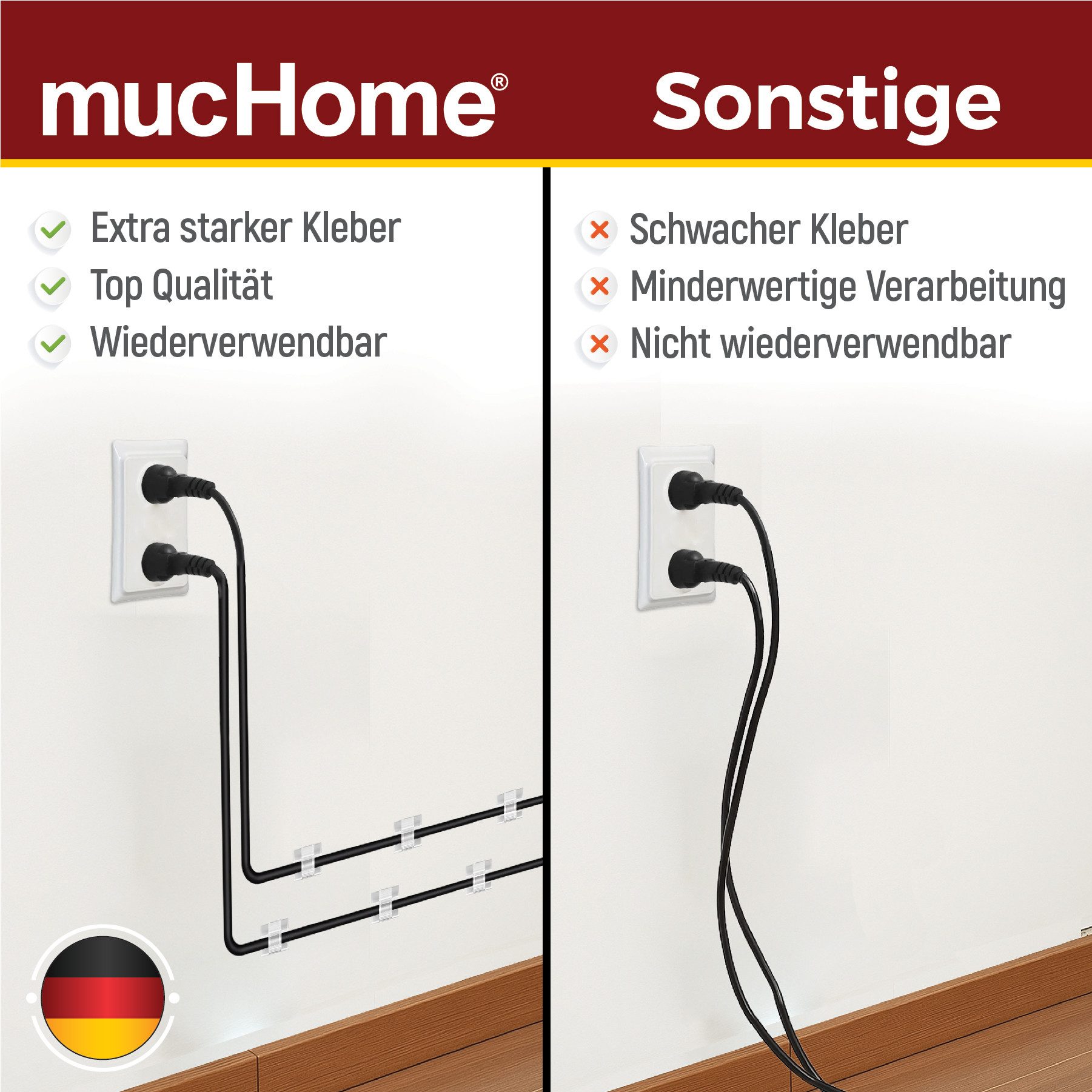 mucHome Kabelführung Kabelhalter selbstklebend 50 Stk transparent 10 Ersatzkleber, Kabelbefestigung für Lichterkette Indoor & Outdoor – Bild 5 von 5