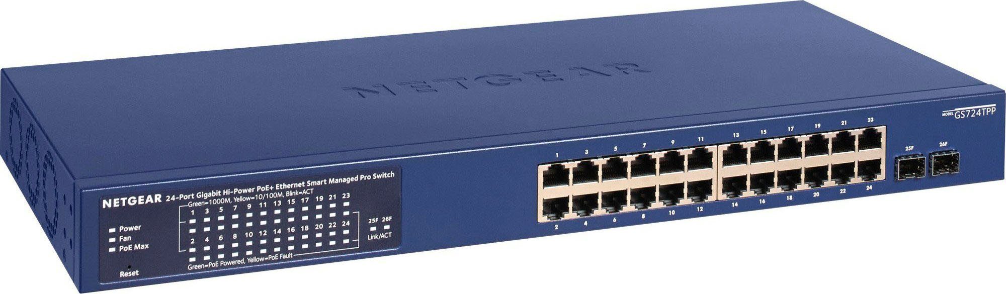 NETGEAR GS724TPP Netzwerk-Switch