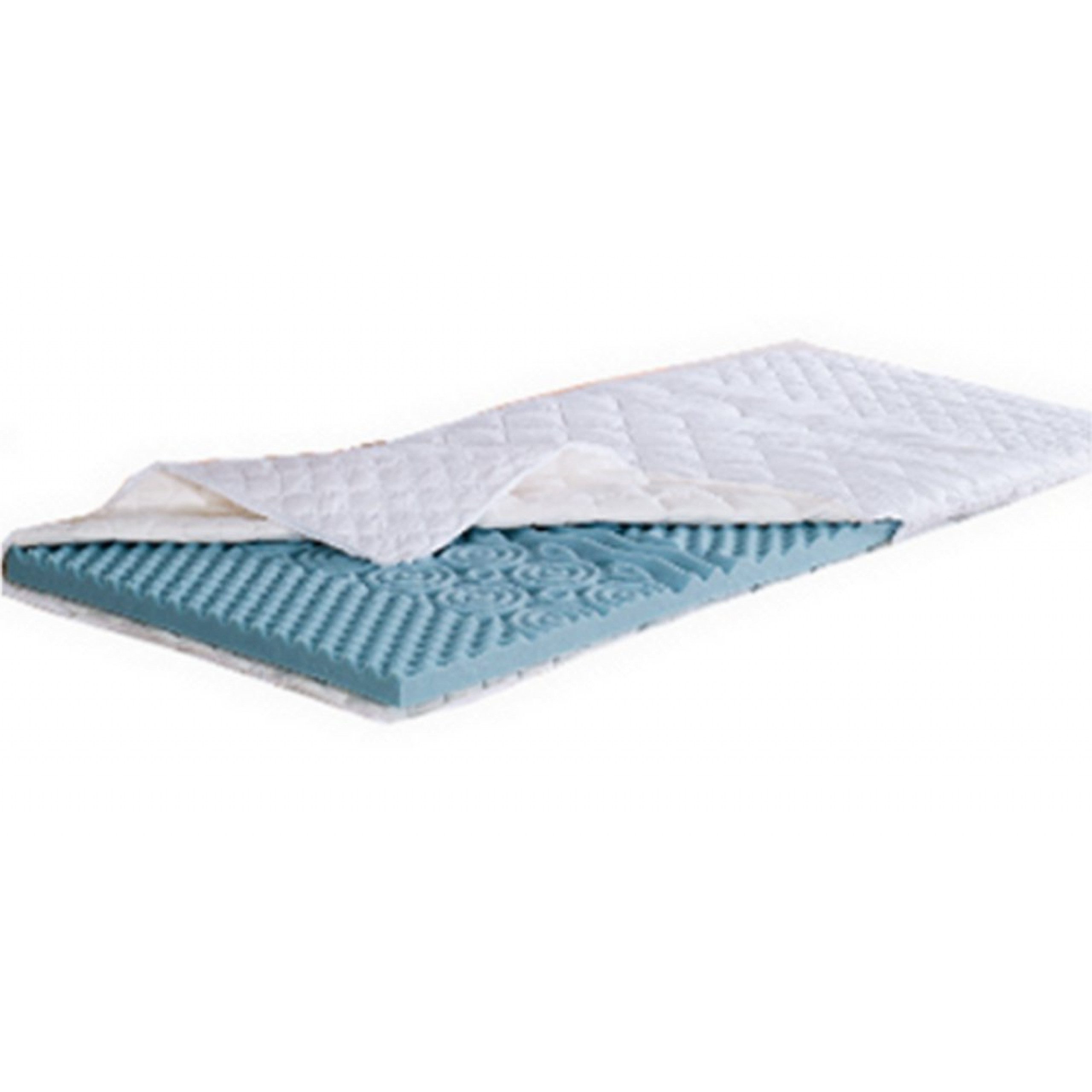 fan, Topper fan Softly Komfort 90x190 cm, 7-Zonen-Matratzentopper