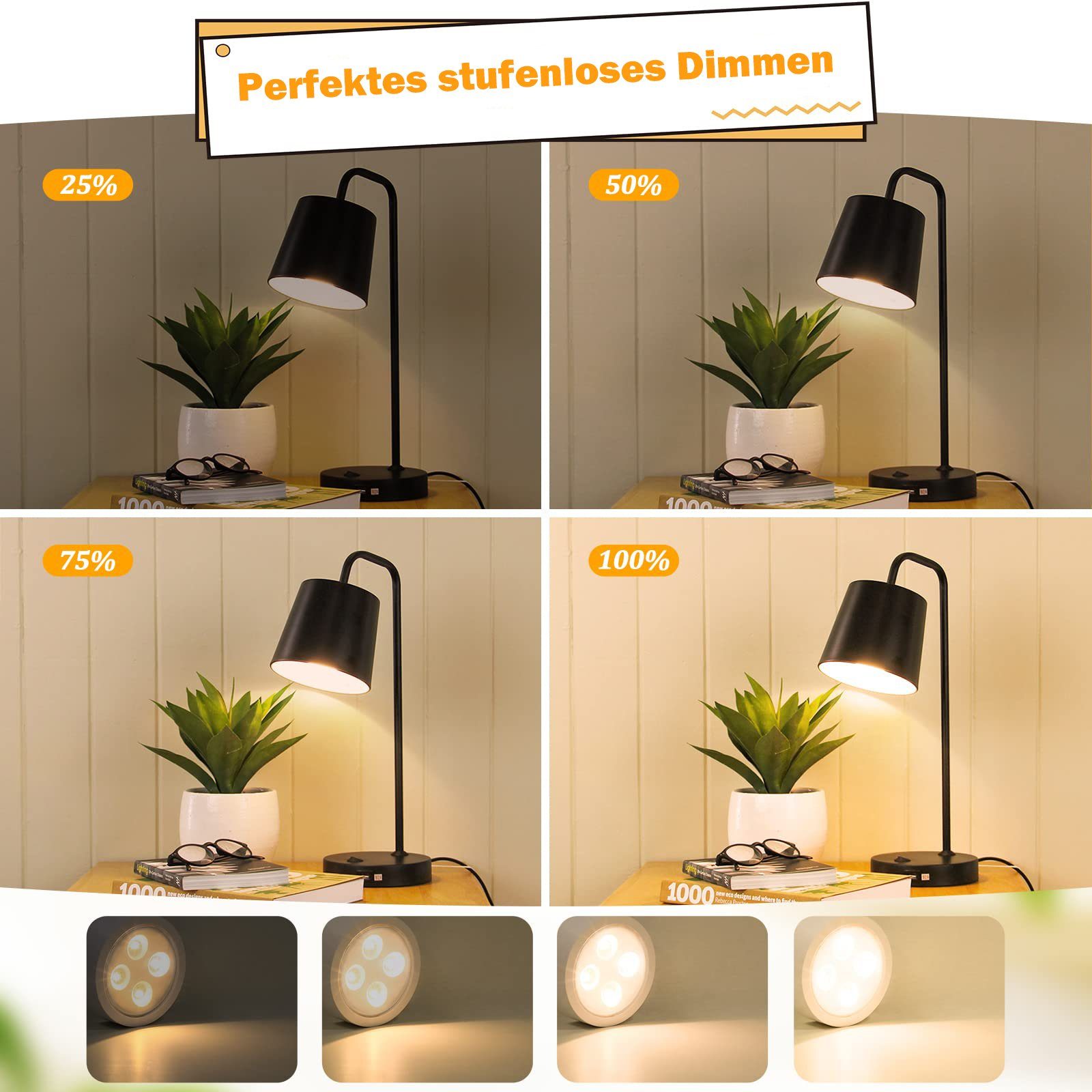 Sunicol LED Unterbauleuchte RGB Batterielampe, Dimmbar 13 Fernsteuerung, Spot, Küche Touch Glasboden Weiß Farben, Schrank Vitrinenbeleuchtung Nachtlicht mit Sensor
