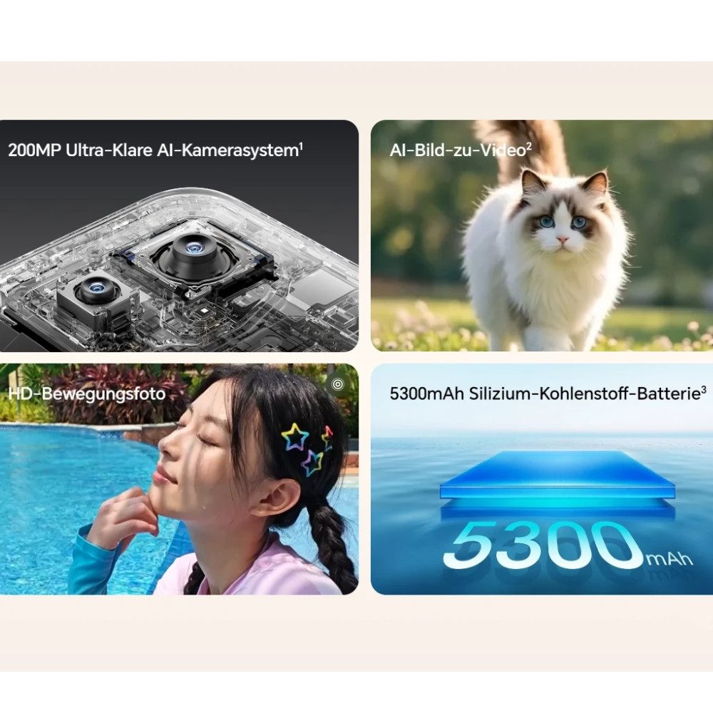Honor Honor 400 Handy 5G 8GB RAM Snapdragon 7 Gen 3 Smartphone (6.55 Zoll, 256 GB Speicherplatz, 200 MP Kamera) – Bild 2 von 5