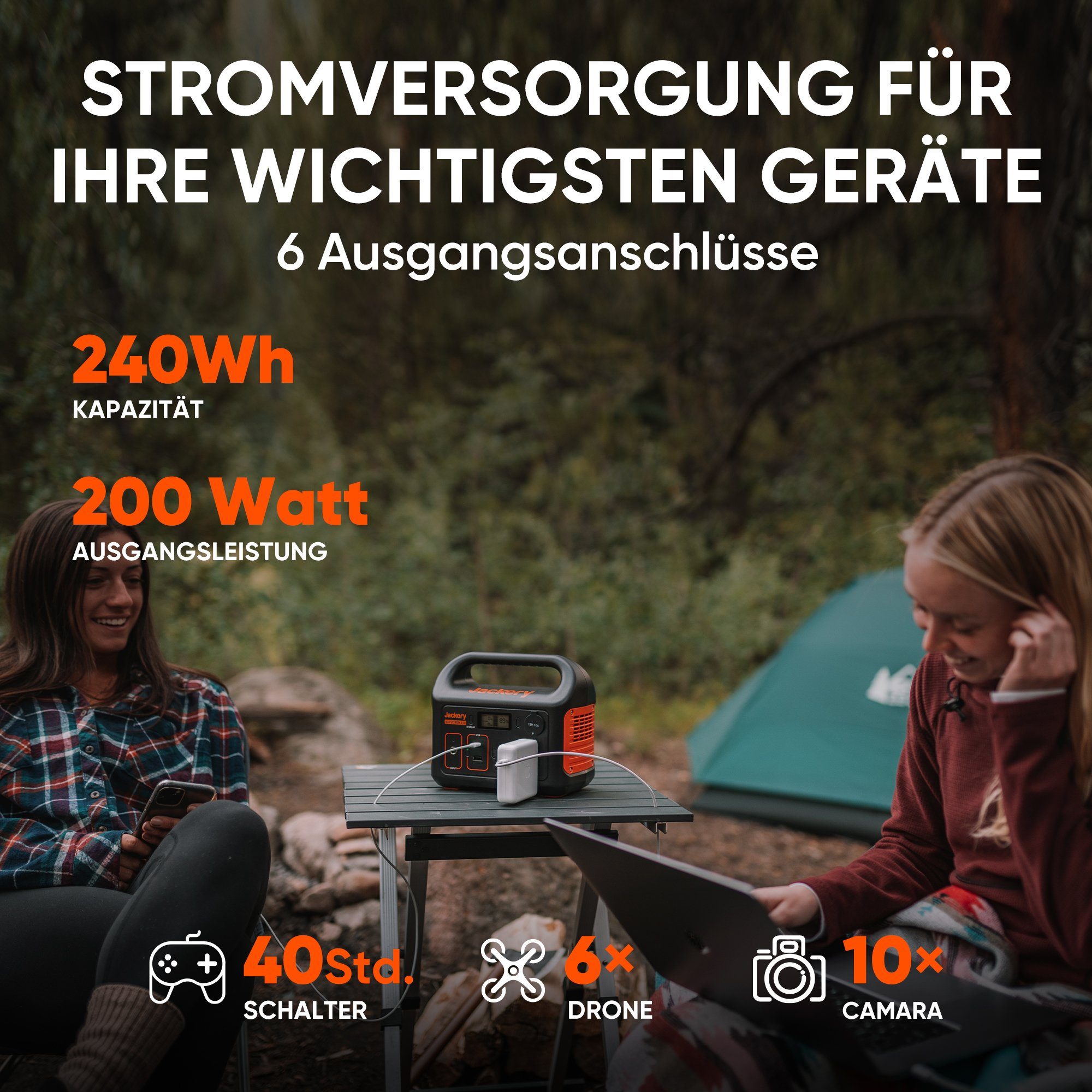 Powerstation Camping, Mobile Tragbare in 240Wh für kW, Explorer (1-tlg), 0,40 240 Stromerzeuger Jackery Outdoor Stromgenerator,