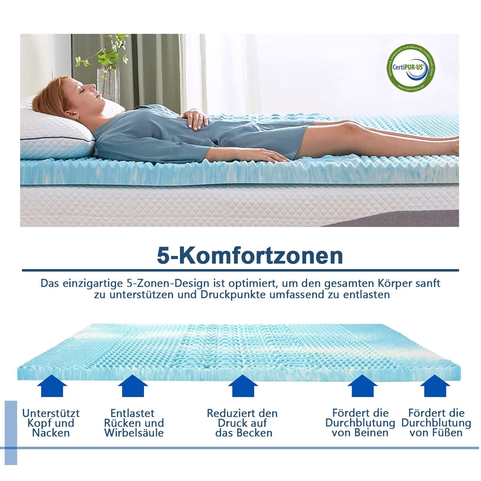 Wenta, Topper Matratzentopper mit 5-Zonen-Druckverteilung, 5 günstig online kaufen