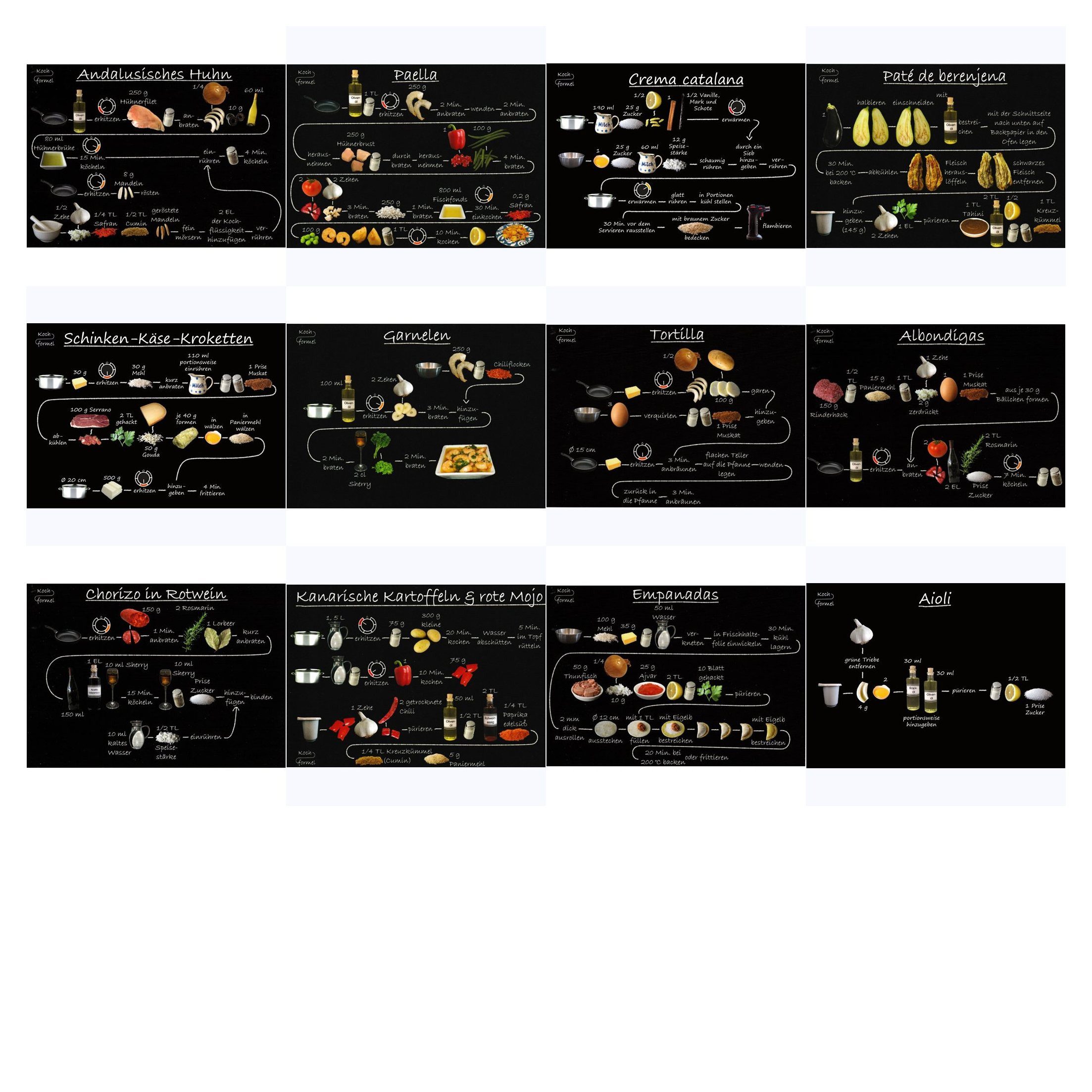 Kochformel Postkarte Komplett-Set "Spanische Rezepte auf 12 Rezept-Postkarten"