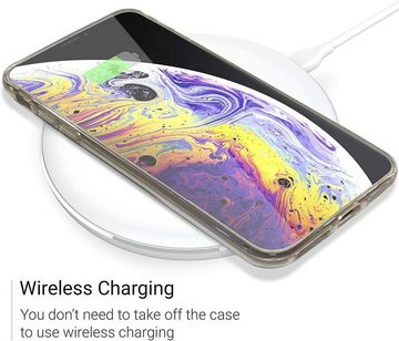 OLi Handyhülle Transparente Silikon Hülle Case für Iphone XS Max 16,5 cm (6,5 Zoll), Stoßfest Anti-Fingerprint Cover Clear