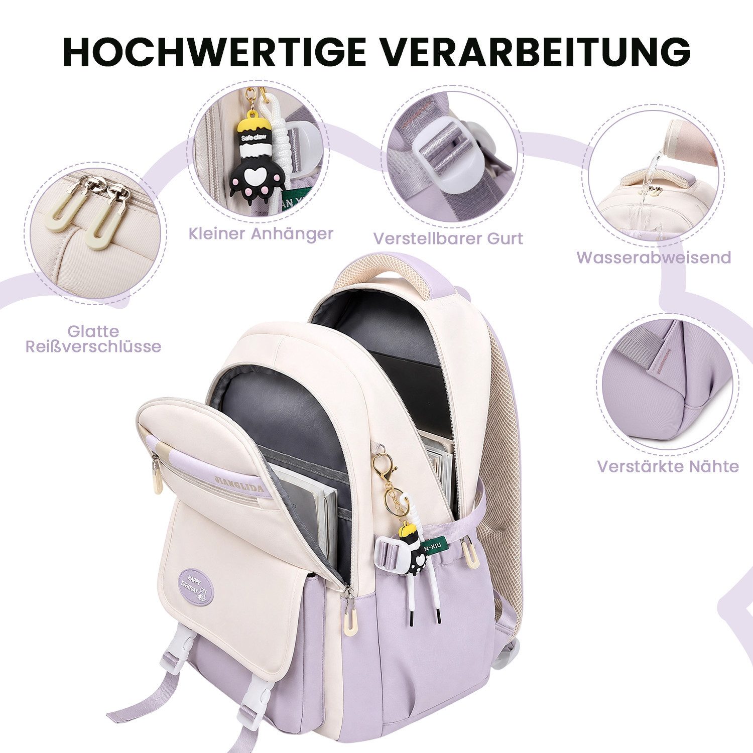 MOPUEA Schulrucksack 3-teiliges Schulrucksack-Set Turnbeutel Mit 6 magnetischen Lesezeichen (Multi-Tasche Schulranzen Rucksack Daypacks Schultaschen-Set Teenage – Bild 5 von 5
