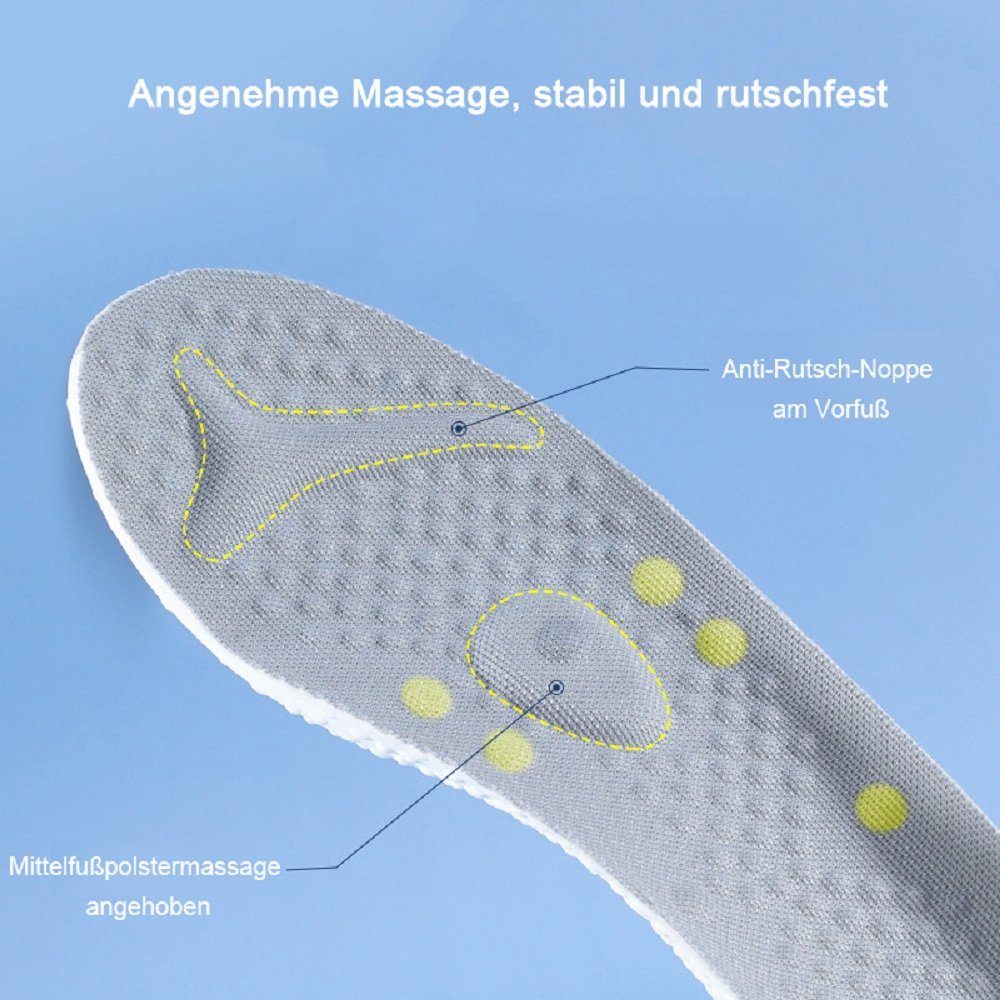 COOL-i ® Einlegesohlen Memory-Schaum Einlegesohlen (2 Paar) – 4D-Dämpfung & Fußgewölbestütze, für Sport & Alltag – zuschneidbar & atmungsaktiv