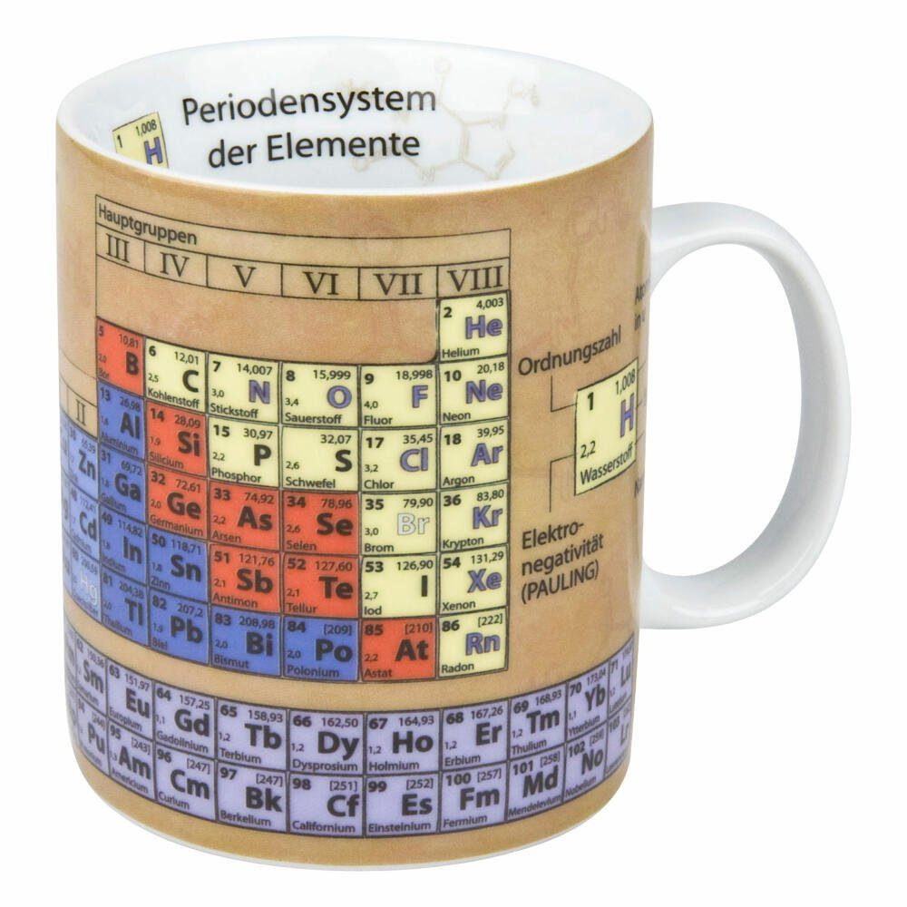 Könitz Becher Wissensbecher Chemie 460 ml, Porzellan