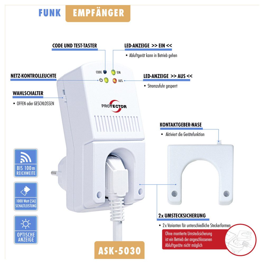 Protector Abluft-Set Protector Funk-Abluftsteuerung ASK-5030 1800 W