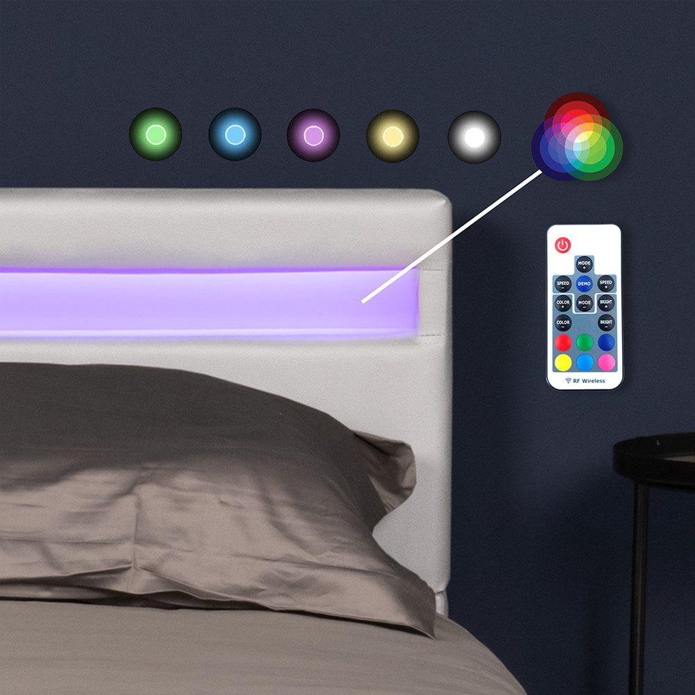 HOME DELUXE Bett LED Bett ASTRO (Set, 2-tlg., Bett und Lattenrost), extra großes gepolstertes Kopfteil,Variante mit oder ohne Matratze