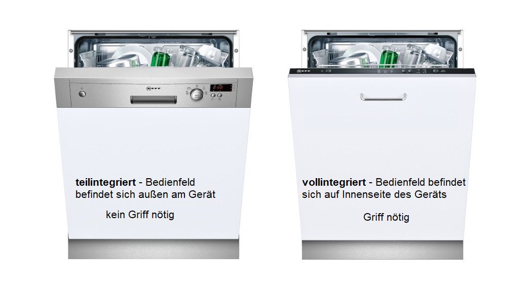 Möbelhandel Klipenstein Frontblende 45er/60er Geschirrspülfront, vollintegriert, 19 mm Span, Weiß matt, 715x594, 715x444