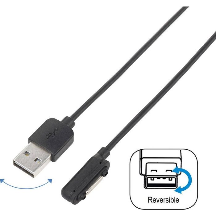 Renkforce Renkforce Handy Anschlusskabel [1x USB 2.0 Stecker A - 1x Sony Xperia Kabelzubehör