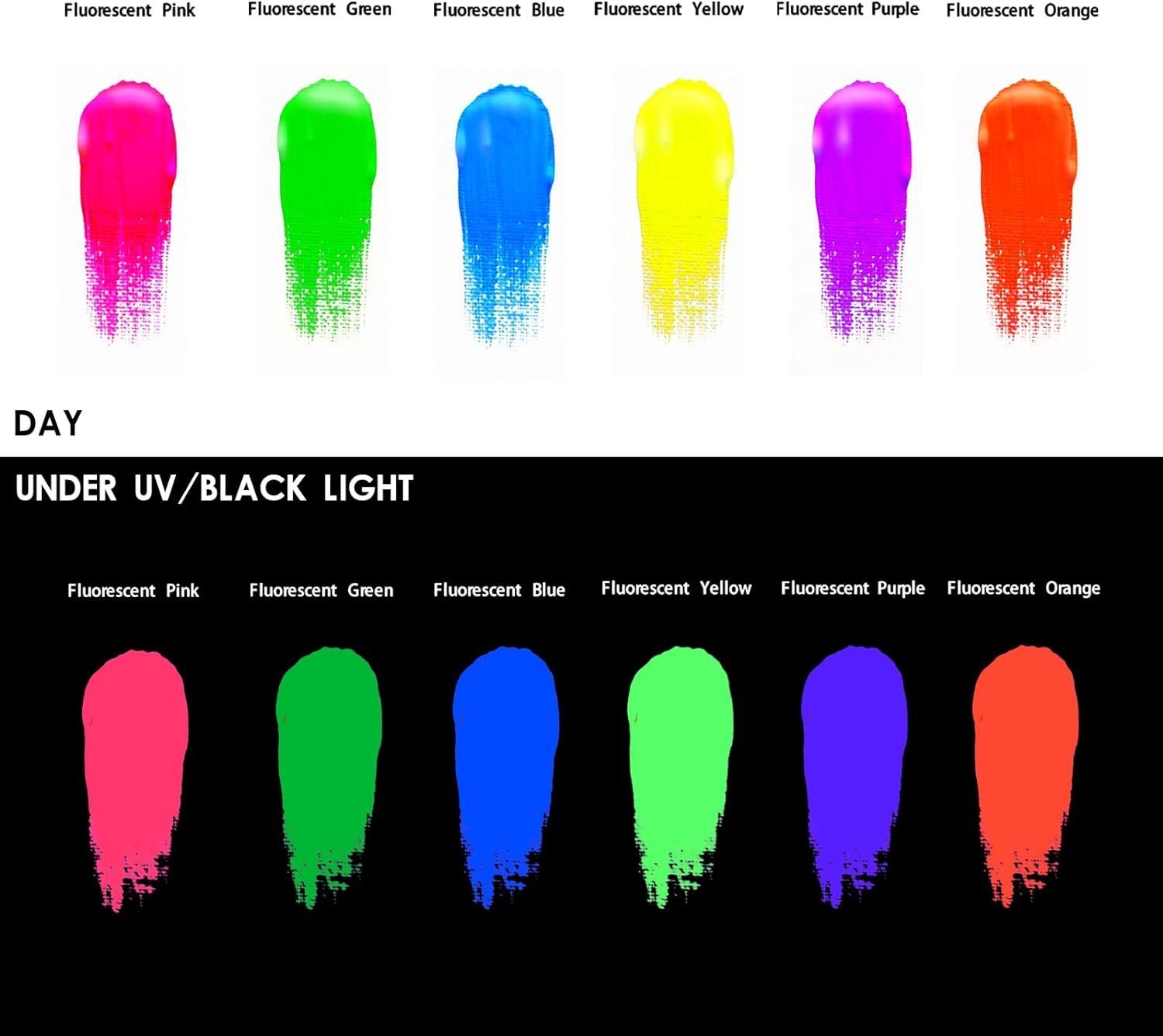 Artecho Acrylfarbe Neon Set 6 x 59 ml – Leuchtende, unter Schwarzlicht fluoreszierende, für Papier, Ton, Holz- Perfekt für kreative Malerei,Party & Halloween