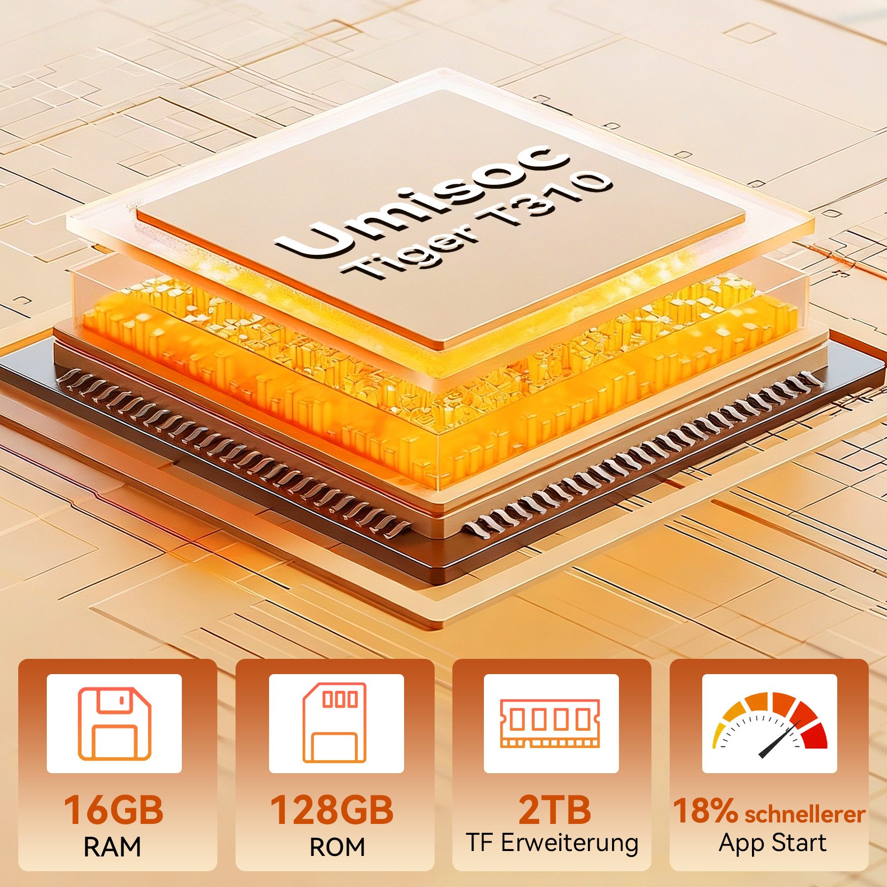 blackview Blackview A16 WAVE 7C (16+64/128) 60HZ 5000mAh AI Uhr hinzufügen R50 Smartphone (32 MP Kamera, 4G Dual SIM/Face ID/IP54/GPS/3 Jahre Garantie)