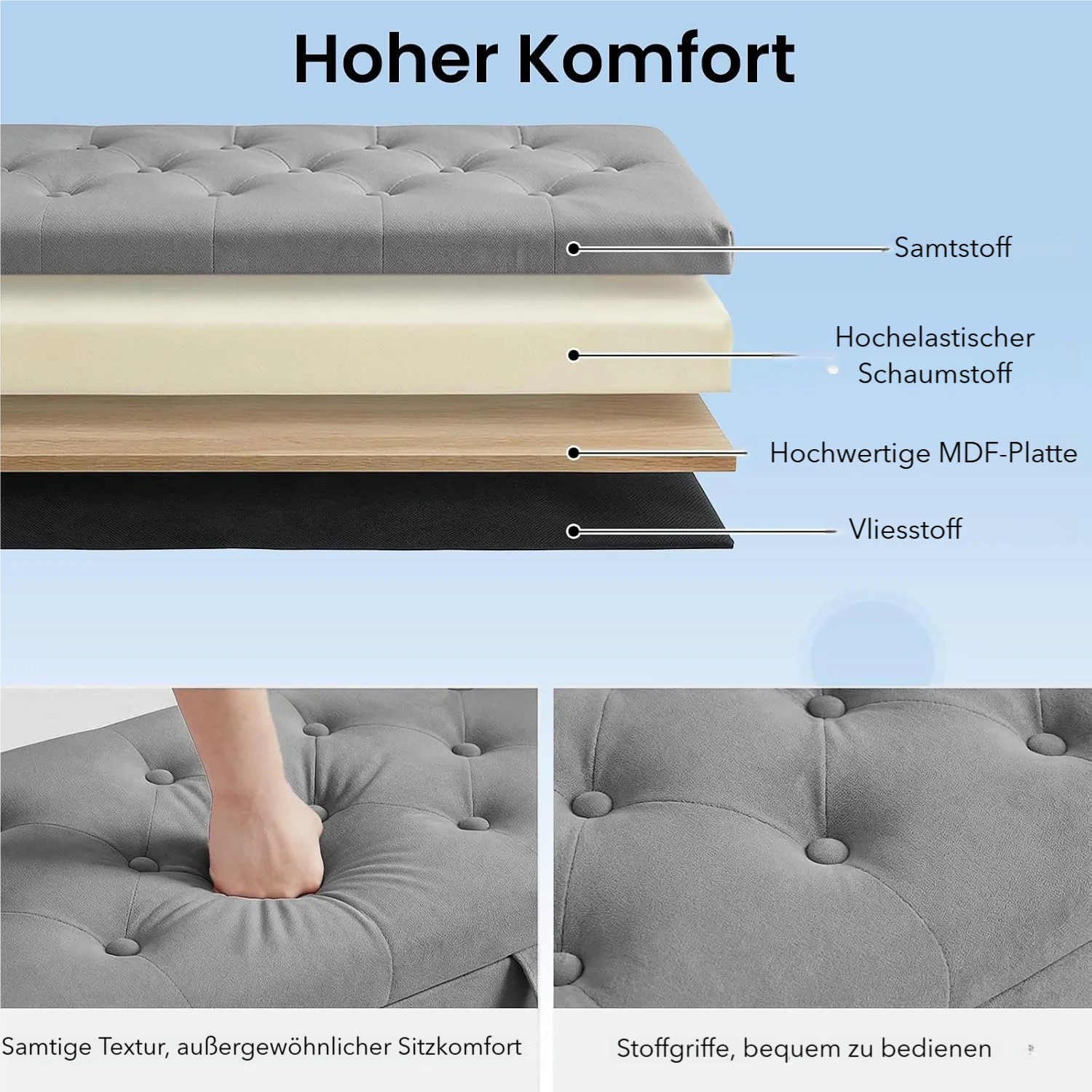 TLGREEN Bettbank Doppelter Hocker mit Stauraum, (Samt,Eleganz und Komfort mit Stauraum), Multifunktionsbank für Wohnzimmer,Schlafzimmer – Bild 5 von 5
