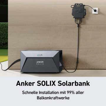 Anker Balkonkraftwerk Solix Solution Mini PV Anlage Solarakkus (1 St), Erweiterungsakku, Maßgeschneidert für Balkonkraftwerk