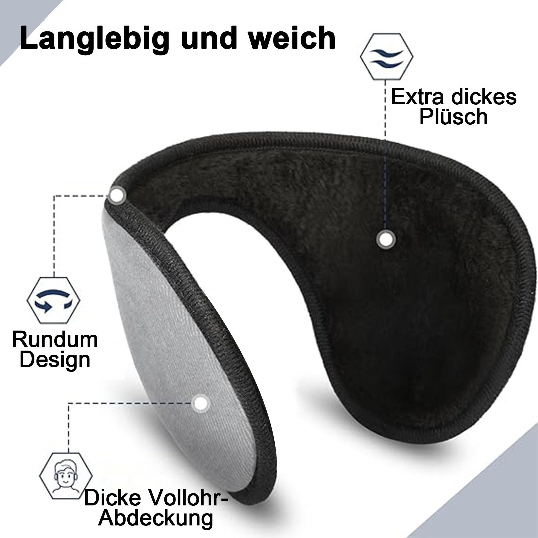 Mutig Ohrenwärmer 2 Stück Ohrenwärmer, Faltbare Plüsch Ohrenschützer für Herren & Damen (Winter Ohrenschützer, Wärmend & Kälteschutz, Ohrenmuscheln für Skifahre – Bild 4 von 5