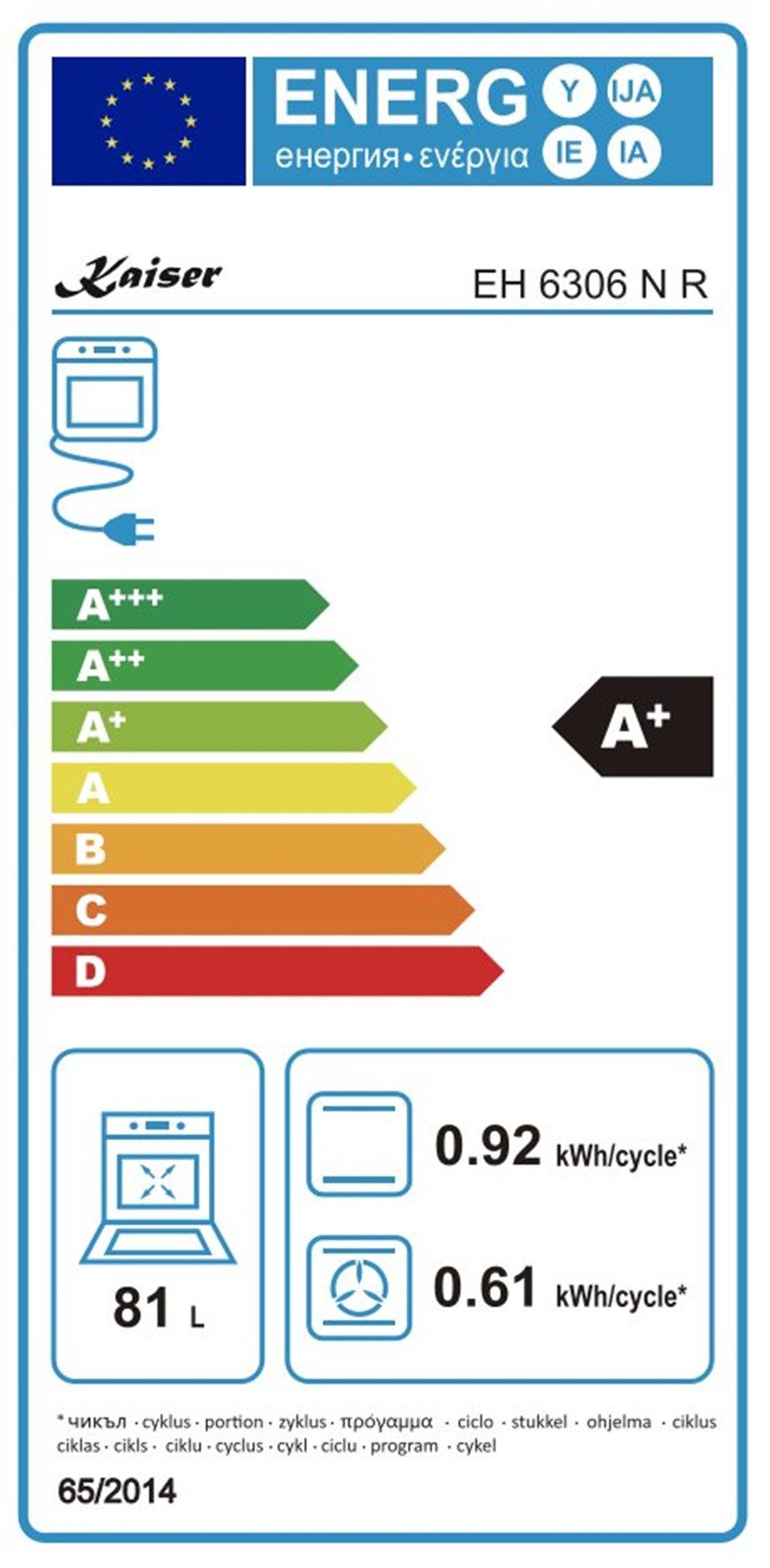 Energieeffizienzklasse: 