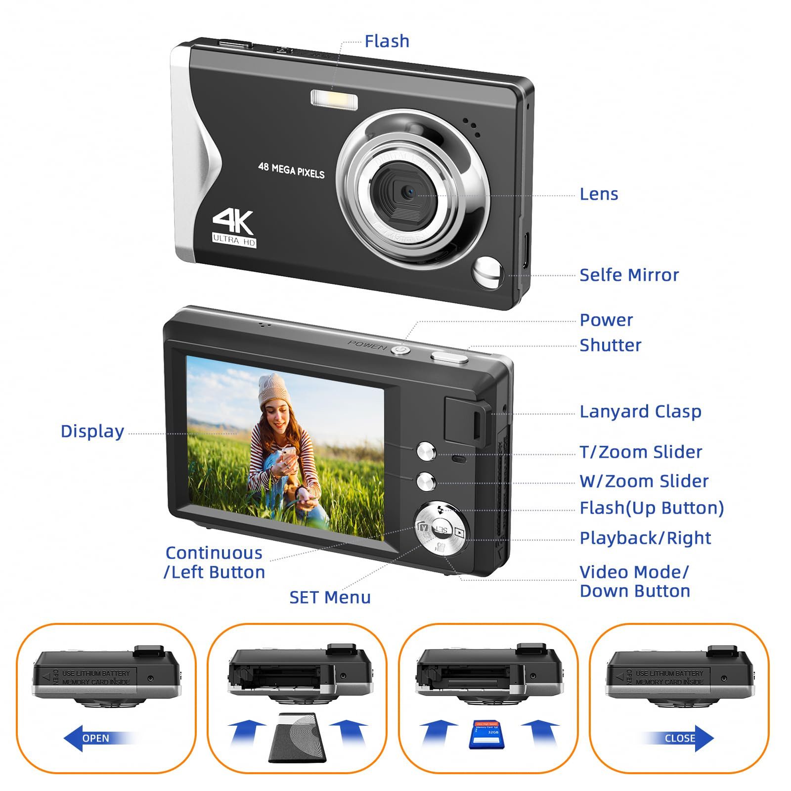 FANNOU Digitalkamera 48MP 1080P FHD Fotokamera Kompaktkamera (inkl. mit Autofokus 16X Digitalzoom Fotoapparat Tragbare, Kompaktkamera mit 32GB SD-Karte für Kinder Teenager Anfänger Geschenk)