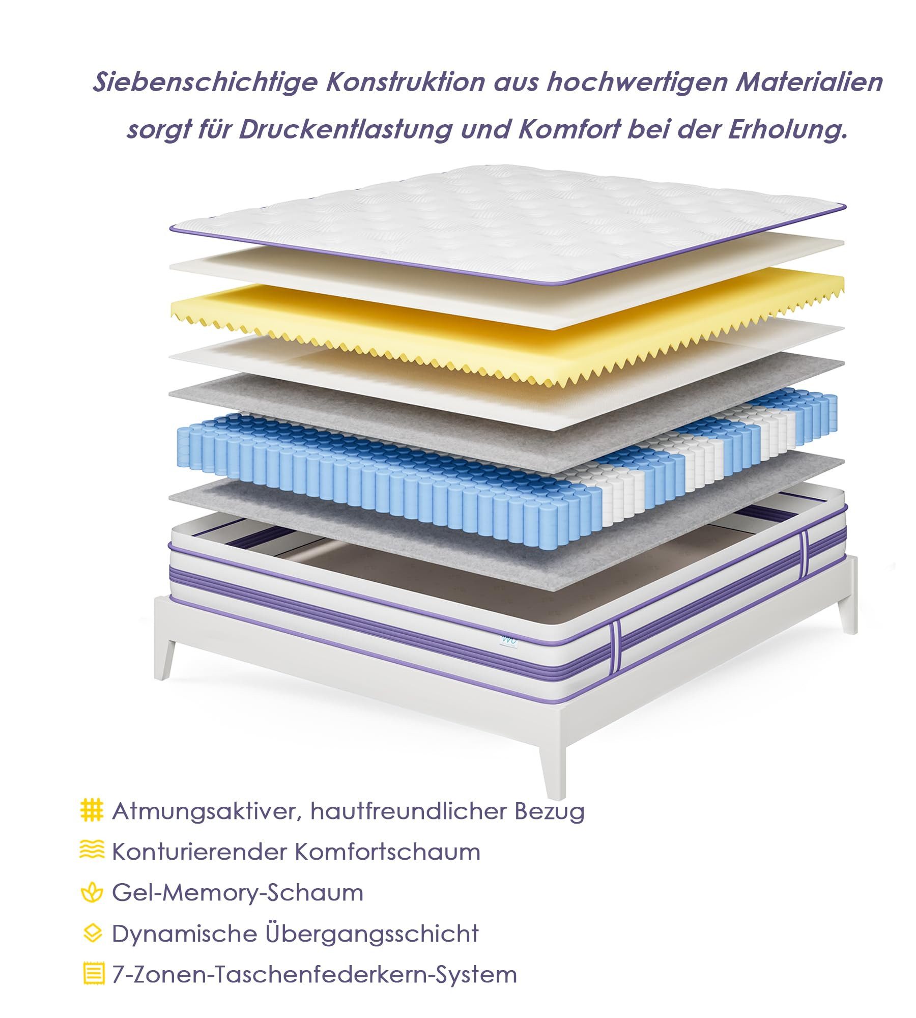 Taschenfederkernmatratze 7-Zonen Matratze Mittelfest Kaltschaummatratze BT7 günstig online kaufen