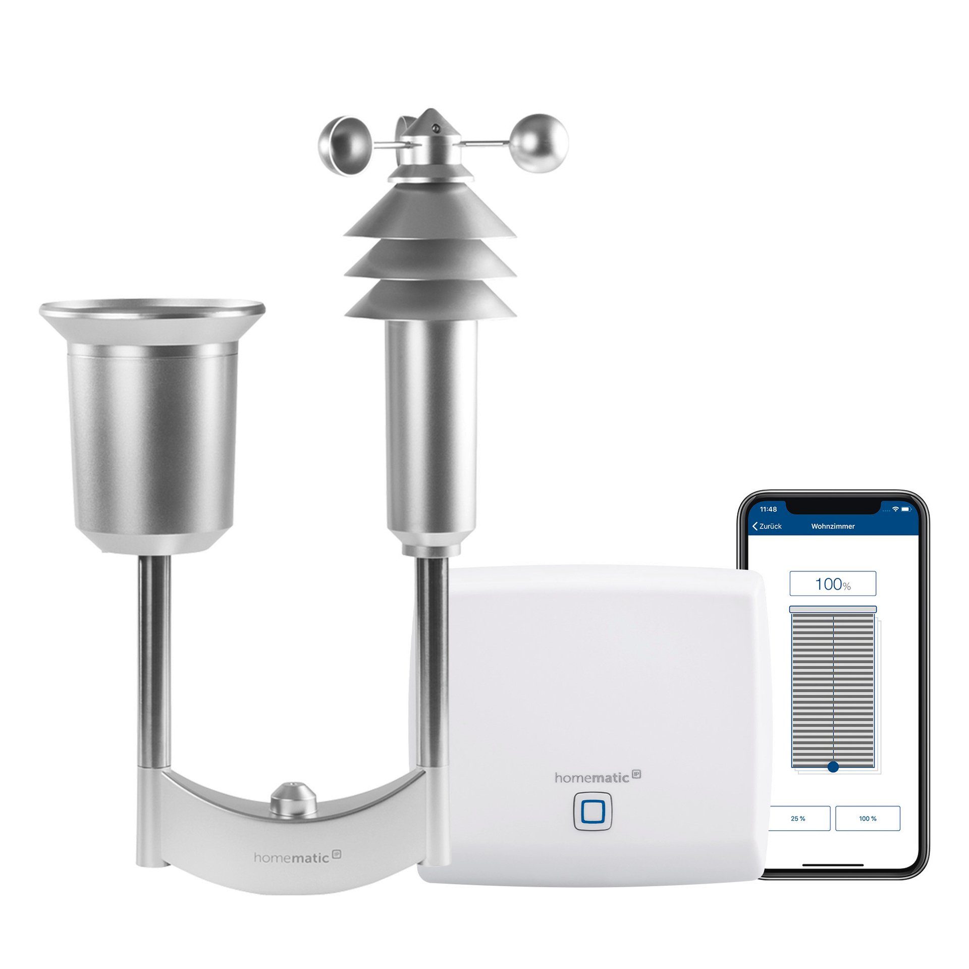 Homematic IP Access Point + Wettersensor – plus Wetterstation