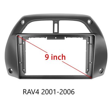 GABITECH Für Toyota RAV4 Android 13 Autoradio 9 Zoll BT GPS Navi 2001-2006 FM Einbau-Navigationsgerät (Bluetooth 5.0 Drahtlos Carplay. FM Radio. USB)