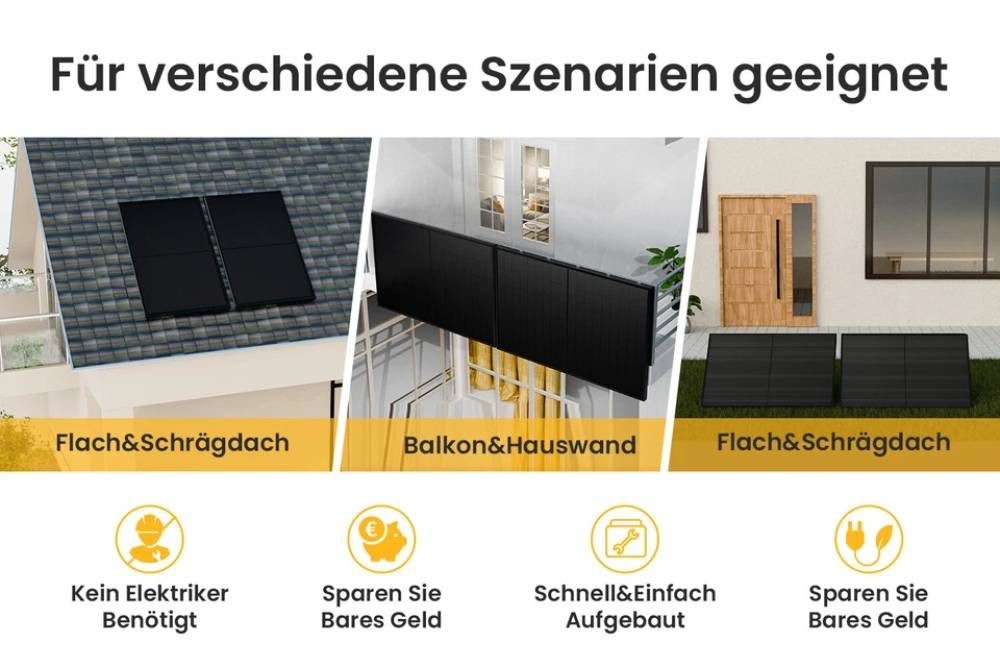 Growatt Balkonkraftwerk 910W Komplettset Solaranlage, Module mit 800W Growatt Wechselrichter, (Growatt NEO-800M-X 800W Mikro-Wechselrichter mit 5m Anschlusskabel)