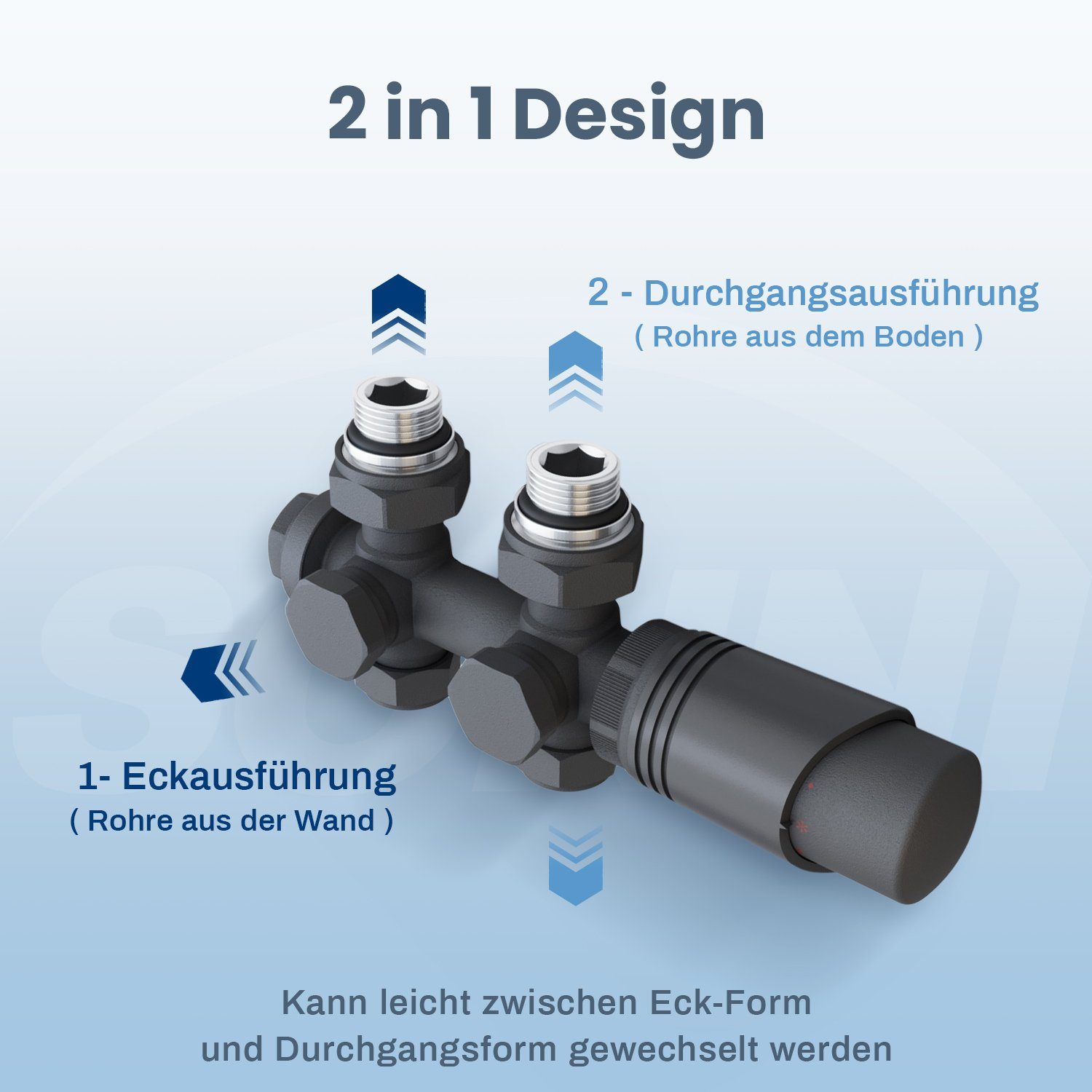 SONNI Heizkörperthermostat Multiblock Set für G 50mm Thermostatkopf Anschlussarmatur, Thermostat 1/2" ; Anthrazit mit Heizkörper