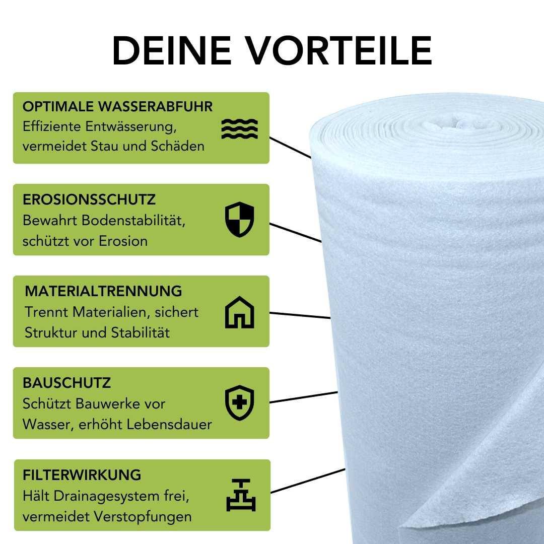 Florade Gartenvlies Drainagevlies - 150 g/m², Trennvlies, Gartenvlies, Geovlies, 2m / 50m