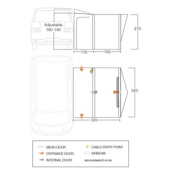 Vango Buszelt Tolga VW