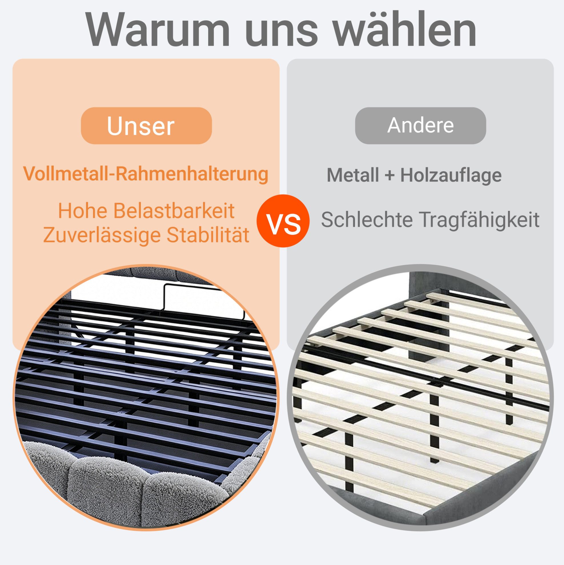 MODFU Polsterbett mit LED-Lichtleiste und USB-Anschluss, Stauraumbett (180x200 cm, Lammfell-Optik-Oberfläche, hydraulischem Stauraum sowie stabilem Metall-Lattenrost, 1-tlg., Doppelbett Funktionsbett), ohne Matratze