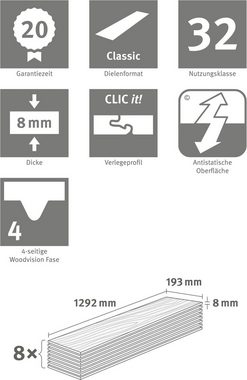EGGER Laminat »EHL141 Loja Eiche hell«, Laminatboden in Holzoptik, Bodenbelag: universell einsetzbar, 8mm, 1,995m² - Fußboden mit Klicksystem - beige