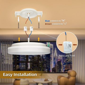 JOEAIS LED Deckenspots Led Deckenlampe Deckenleuchte Flach Lampen Ceiling Light Küchenlampe, Deckenbeleuchtung 2700K Warmweiss IP5418W 2200LM für Bad Flur Keller