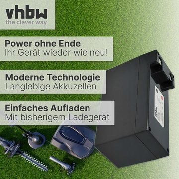 vhbw kompatibel mit Ambrogio 4.0 Elite, 4.0 Basic 4WD, 524S, L100, 4.0 Akku Li-Ion 6900 mAh (25,2 V)