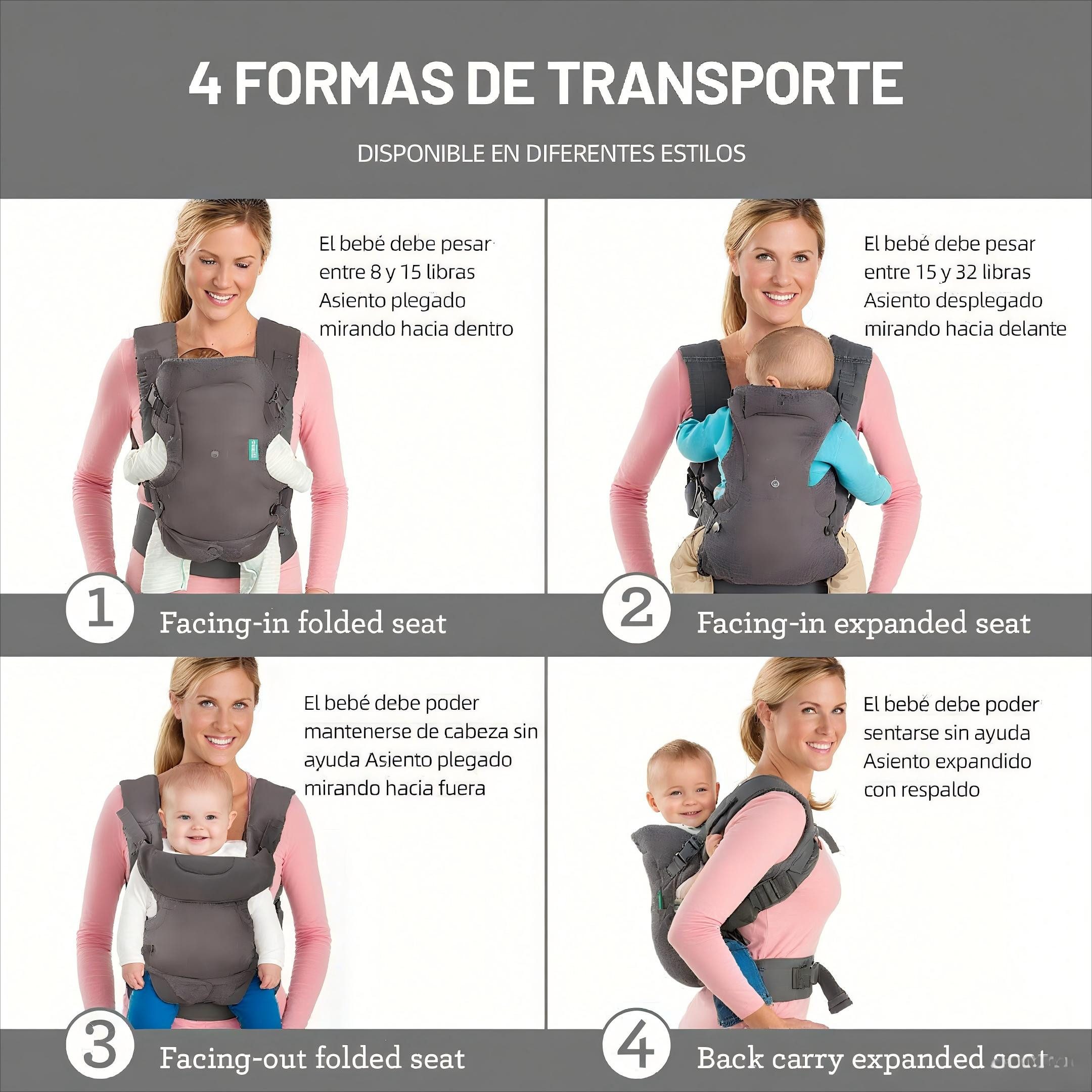 POPOLIC Bauchtrage Ergonomische 4-in-1-Babytrage für Neugeborene und Kleinkinder (Ergonomische Babytrage, 4 Tragemöglichkeiten, 2-tlg), leicht, 3-15 kg, mit Hüf – Bild 4 von 5