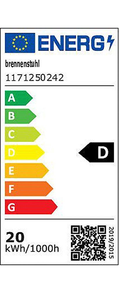 Energieeffizienzklasse: 